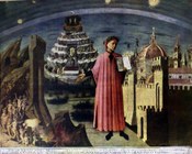 Dante e il suo poema di Domenico di Francesco, detto di Michelino. Santa Maria del Fiore, Firenze. 1465 circa