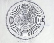 Dantes Holle und Sundensystem