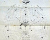 Paradiso o figura universale della Divina Commedia