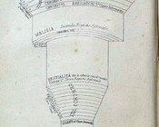 Spaccato dell'Inferno