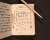 Rituale per la cerimonia della circoncisione | ex libris Mezzofanti