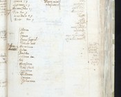 ALDROVANDI, ULISSE - Microcosmi nostri, sive Theatri nostri naturae descriptio in genere