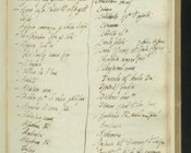 Herbe de Piero Antonio Michele venetiano da possere servire gl’ amici. A Venetia, nella  contrada di S.to Gervasio